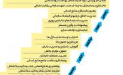 جایزه ملی مدیریت منابع انسانی توسط سازمان توسعه و نوسازی معادن و صنایع معدنی ایران 