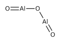 ضرورت سیاست گذاری کلان و تدوین سند امنیت تأمین بوکسیت و آلومینا (واکاوی وضعیت بوکسیت در ایران)